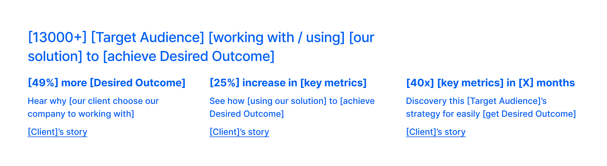 Blueprint of key metrics improve with case study