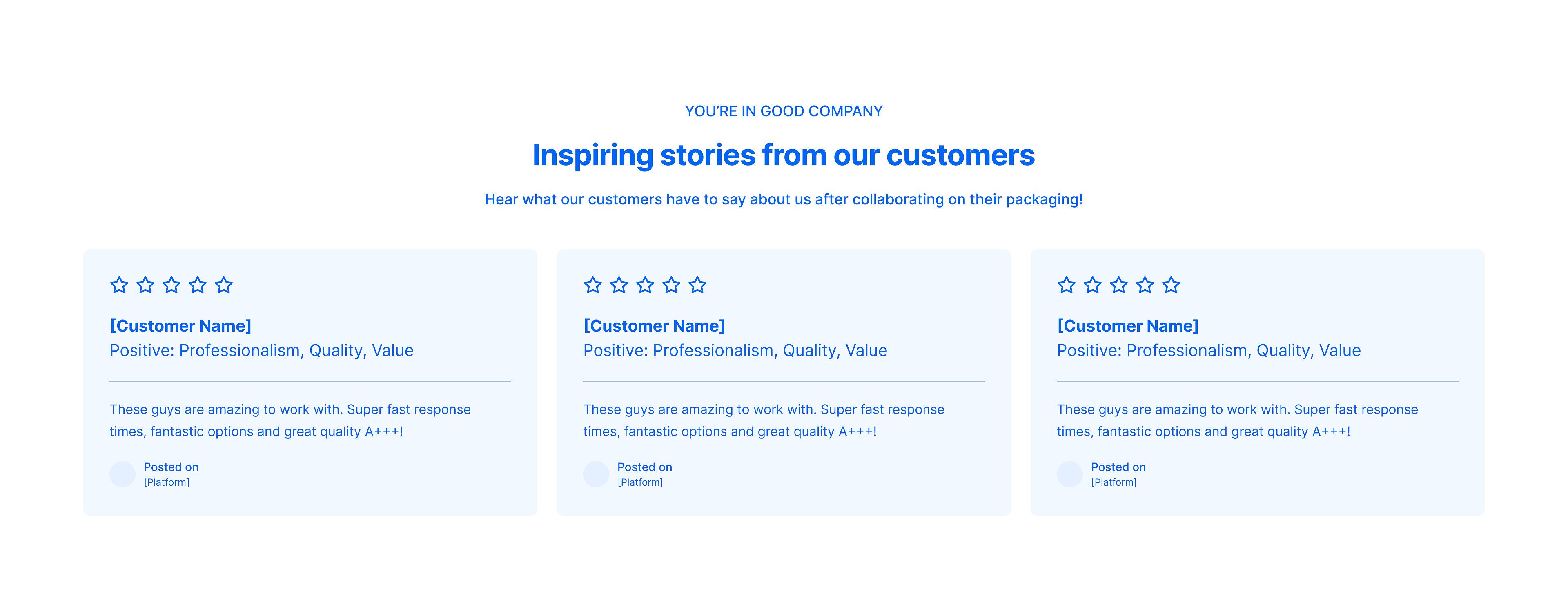 Blueprint of customer reviews