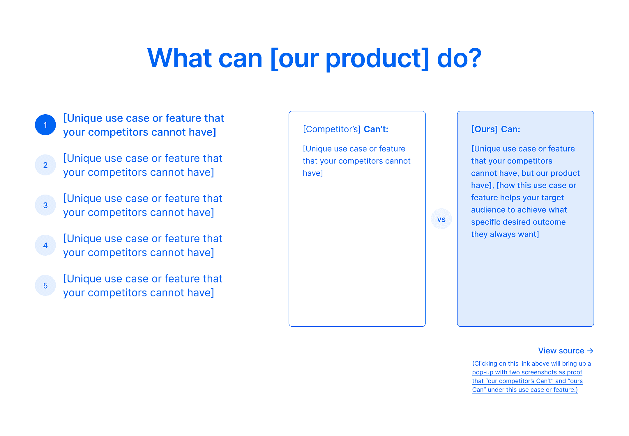 Blueprint of detailed comparison of different use cases
